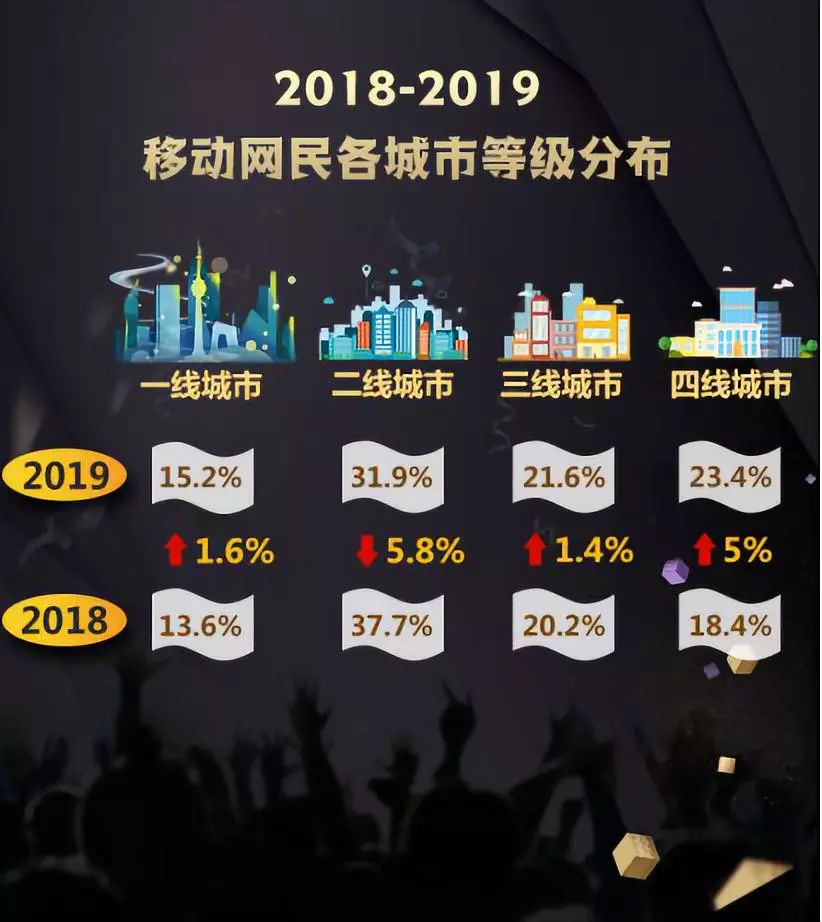 双十一交了定金后悔了能退吗,双十一交了定金能退吗