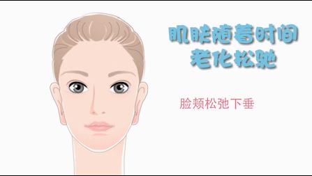 法令纹去除最好的方法按摩有用吗,面部提拉紧致按摩手法去除法令纹