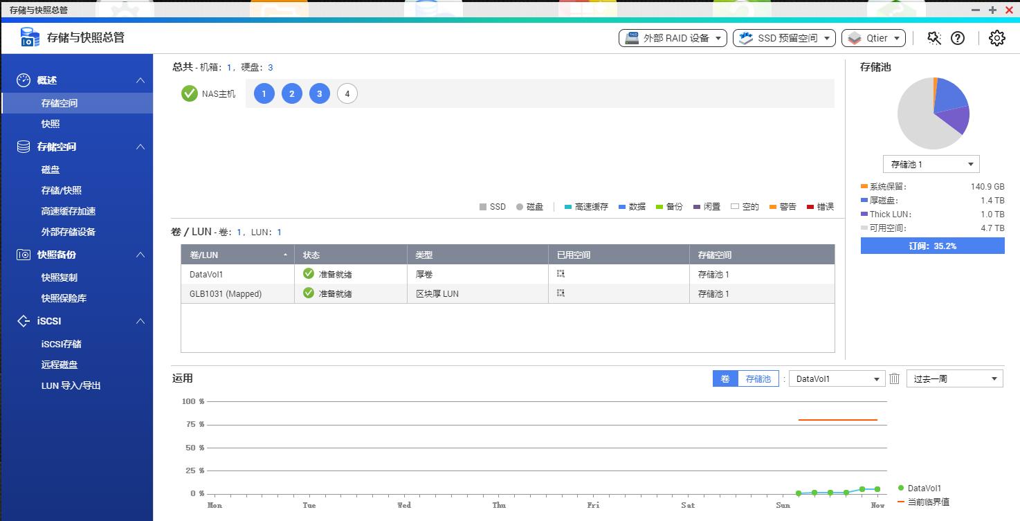 摄影师工作桌面,摄影工作者桌面改造