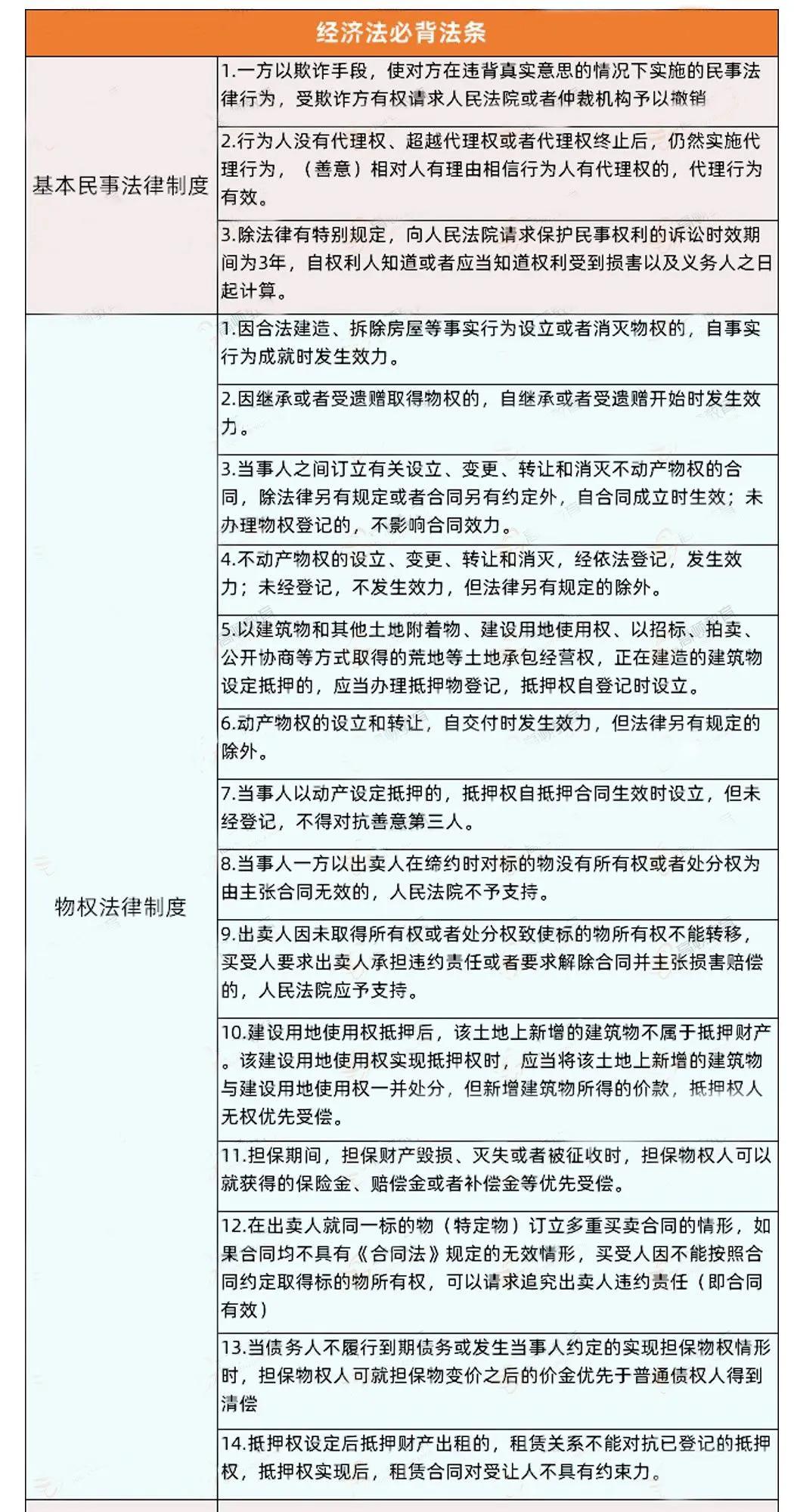 临近考试cpa备考必须做好这四件事,cpa考试最难的三科