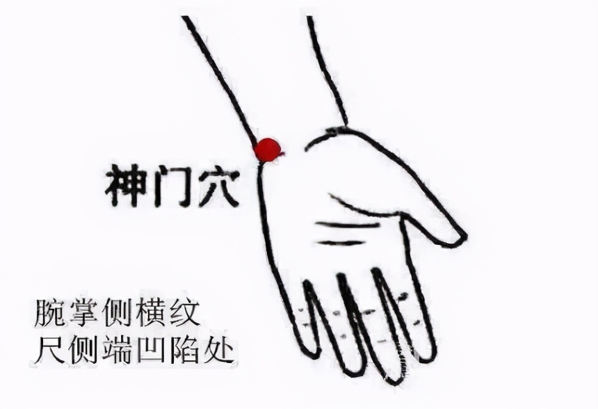 助眠穴位啥时候按摩最好,按压哪个穴位可以助眠