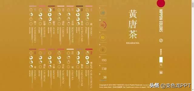 ppt干货模板,ppt最全干货总结