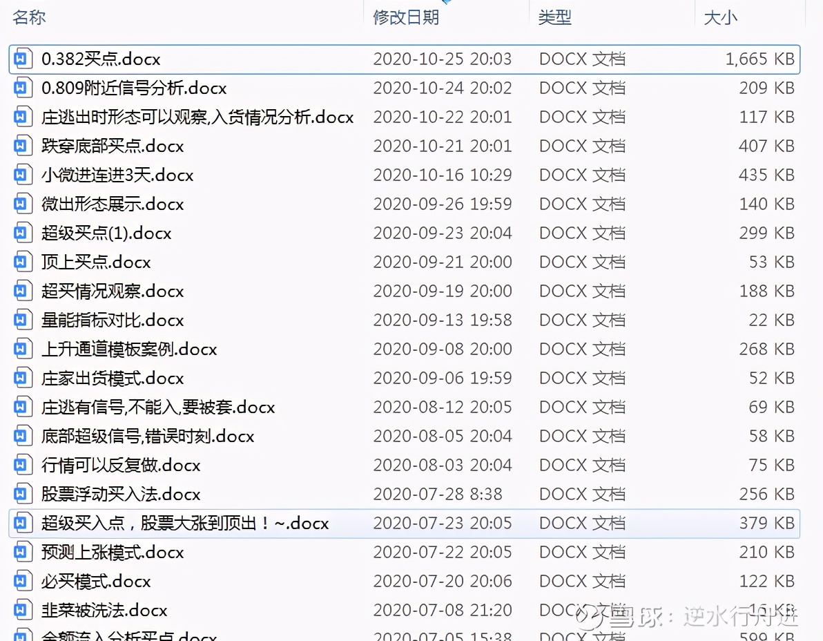 每日重仓股一览表,股市整盘怎么决策