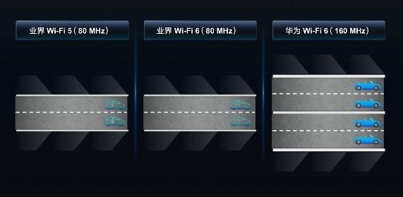 华为千兆智能光猫发布,华为光猫hs8145v5千兆发售价格