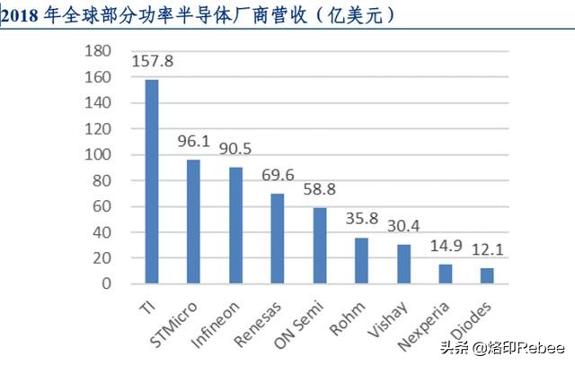 闻泰科技发展史,闻泰科技最新报道