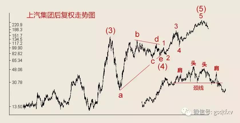 企业商品价格指数,商品行情深度解析