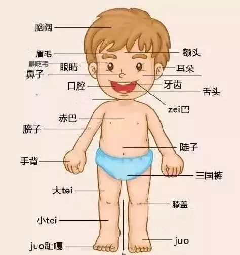 汉川人是正宗的人吗,正宗汉川话