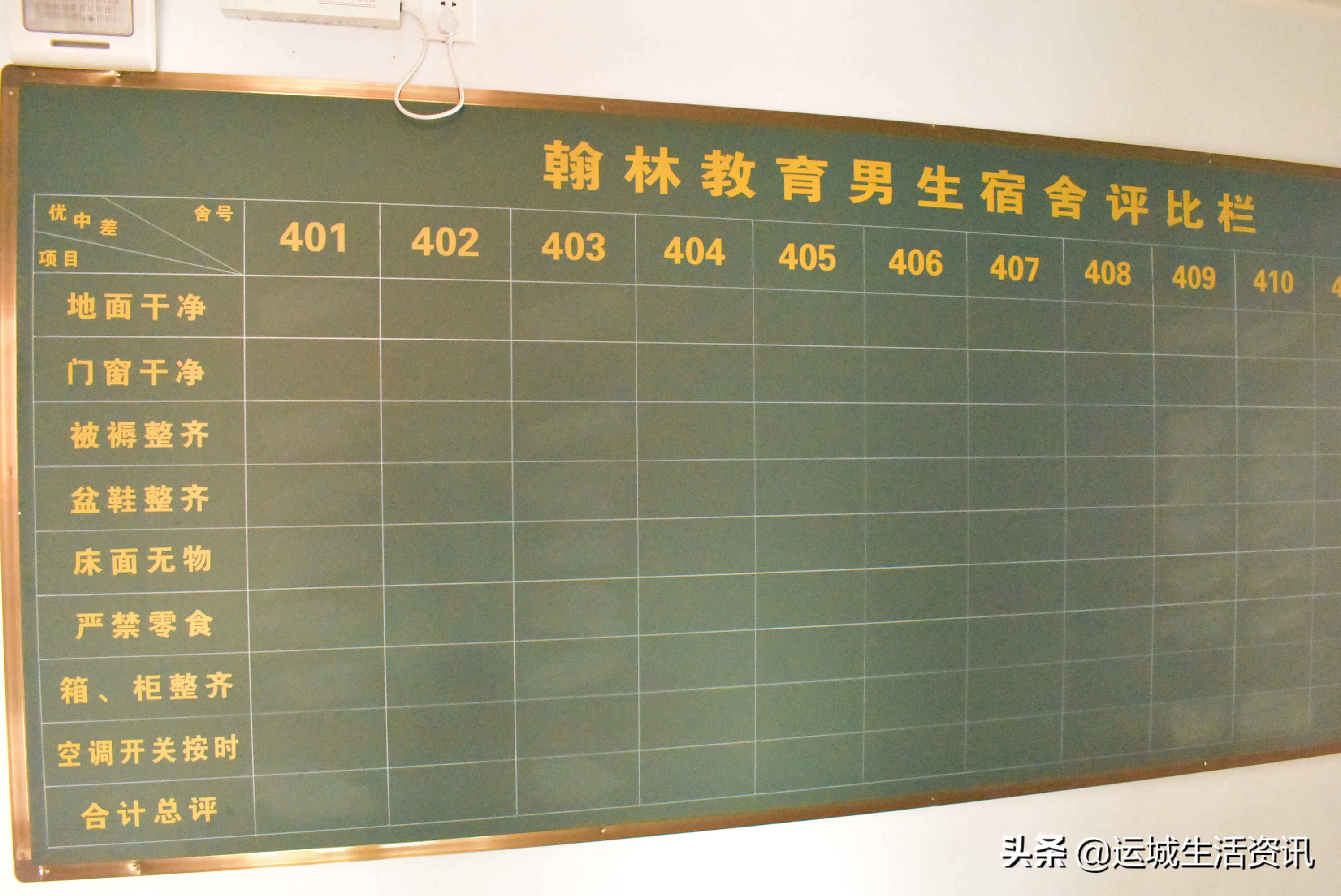 山西运城翰林教育：堂清，天清、周测、月考，八到位教育新理念