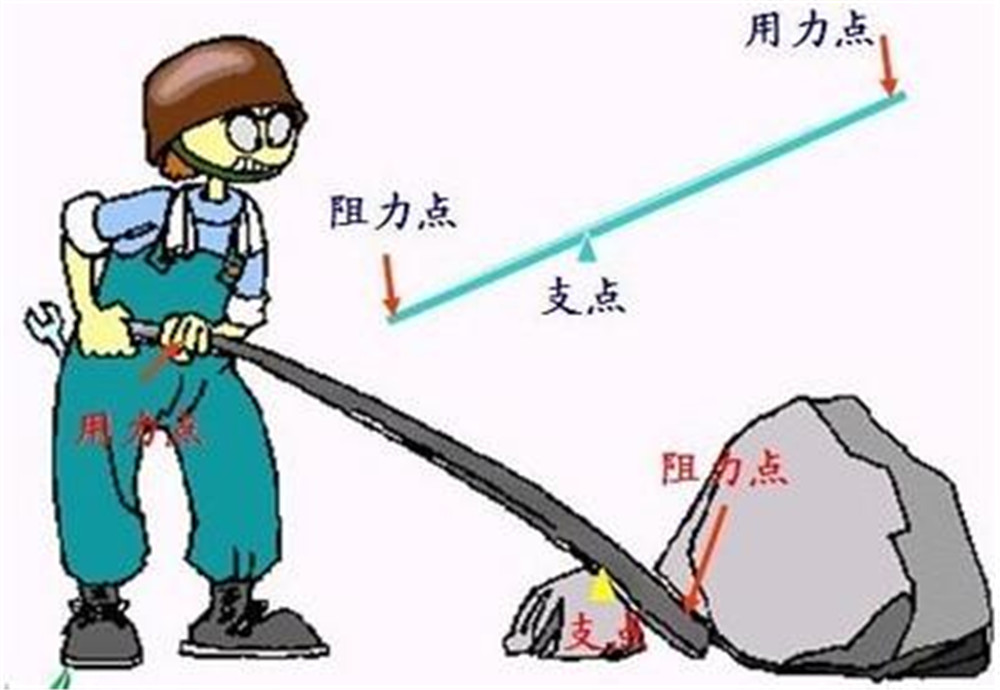 曹冲为什么能想出巧妙的称象方法,曹冲是怎样称出大象的体重的