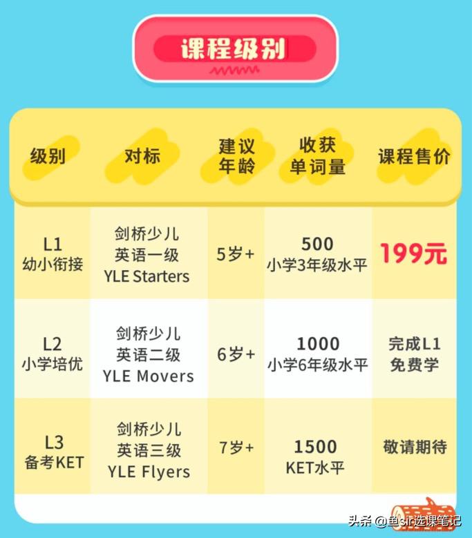 憨爸vs常青藤爸爸,憨爸和常青藤爸爸