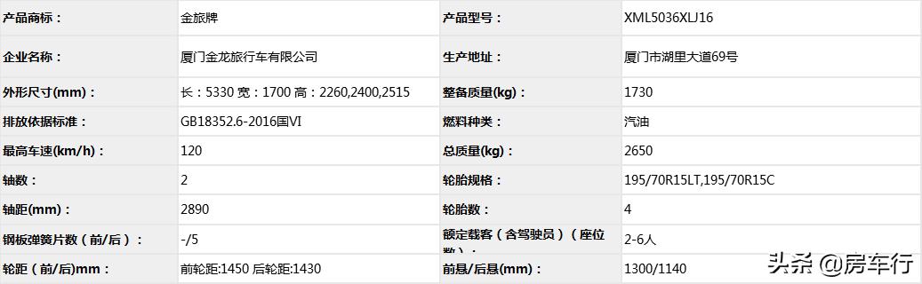 房车价格20-30万旅居型房车,第三十批江铃旅居车