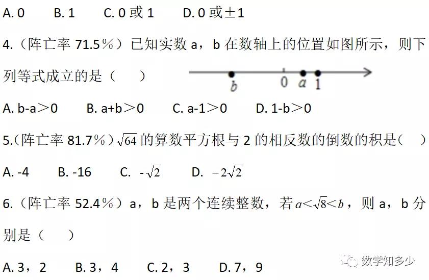 中考必考实数运算题,中考易错解答题数学