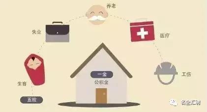 西安紫光国芯半导体有限公司,西安紫光国微招聘