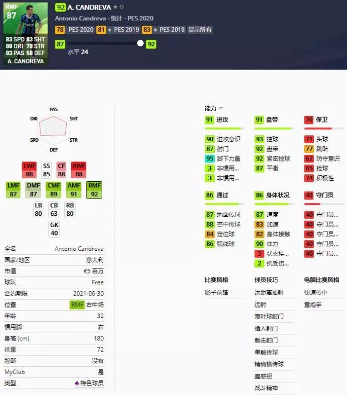 pes2020怎么抽球员,pes2021手游国际服抽球技巧