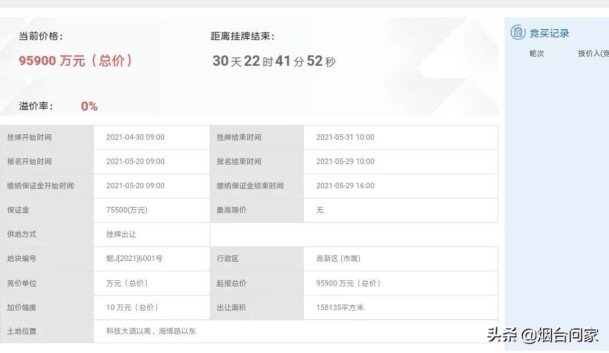 高新区两家大型商业综合体是哪个,大型商业综合体空降高新区
