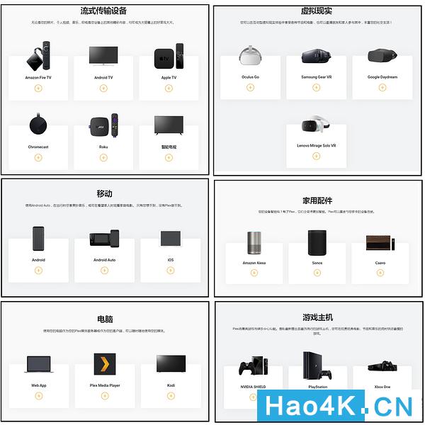 群晖nas上怎么安装视频播放器教程,群晖搭建plex影音中心