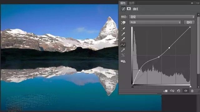 ps照片合成过程中影调的调整技巧,摄影ps视频剪辑怎么学习
