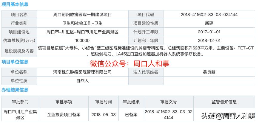 周口市中心医院投资多少亿,周口市新建的医院