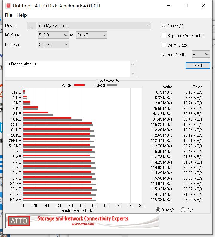 西部数据wd1tbusb3.0移动硬盘评测,西部数据机械移动硬盘随行版评测