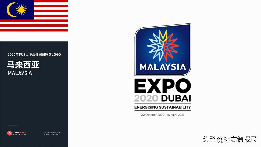 2020世博会中国馆设计,世博会标志图案