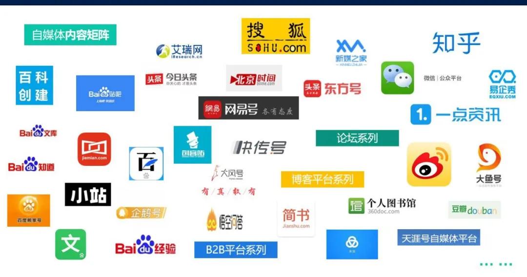 运营思路有哪些方面的内容,如何做好内容运营定位