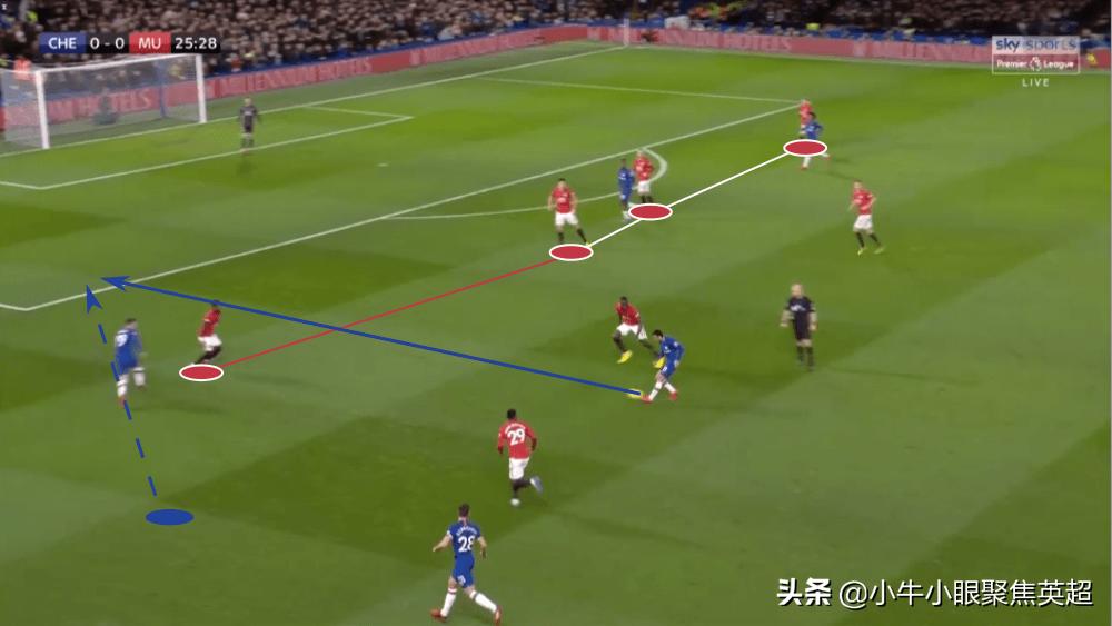 登陆亚平宁半岛！老将佩德罗或能成为罗马争夺意甲冠军的助推器