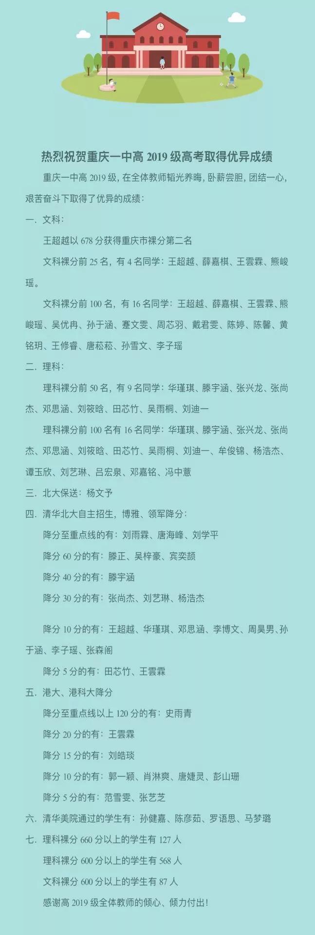 这所学校低调有实力,这所大学堪称低调王者