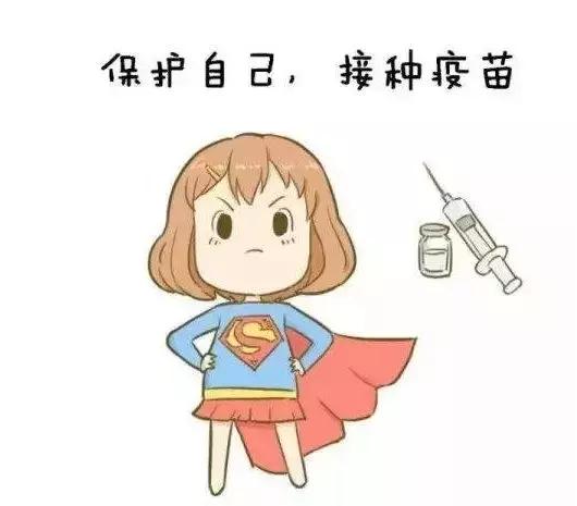 hpv病毒的克星中药,hpv病毒的示意图