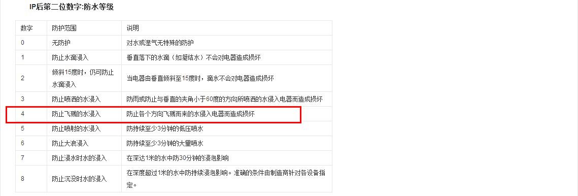 雷蛇黑寡妇蜘蛛精英版键盘测评,雷蛇黑寡妇蜘蛛键盘108测评