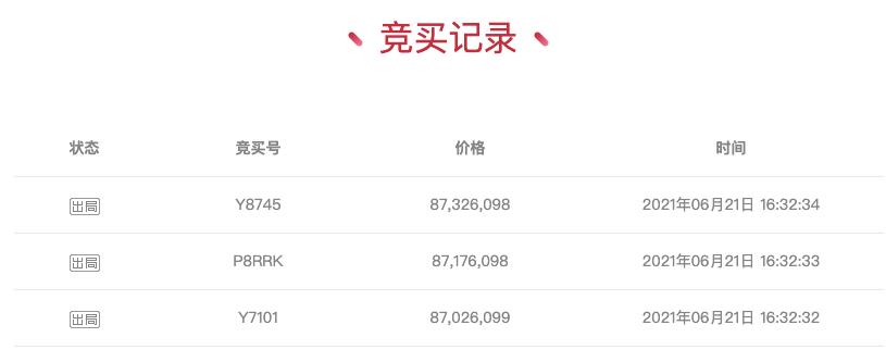 召唤神龙1亿战力,召唤神龙3000亿战力