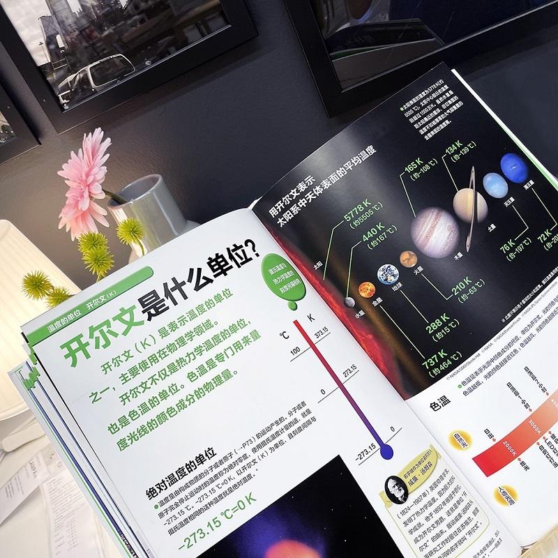 万物皆可测量是谁说的,提升度量接纳万物