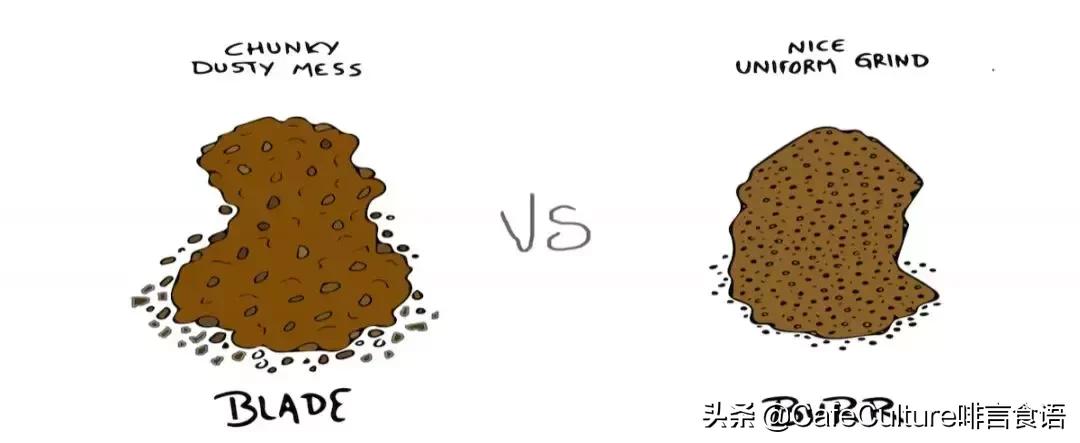 咖啡研磨萃取视频教程,咖啡研磨参数怎么调