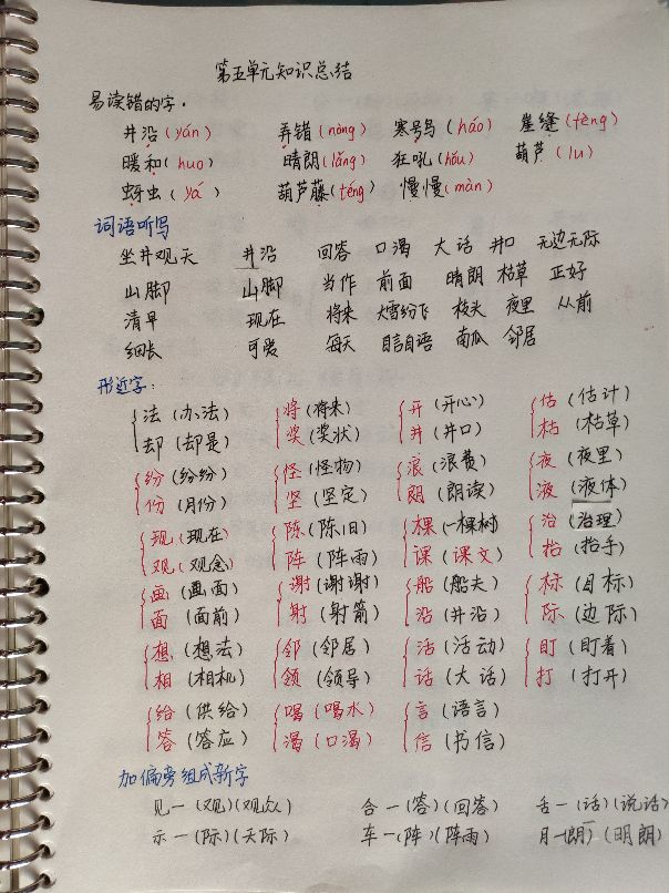 语文二年级上册第五单元知识梳理,部编人教版二年级语文第五单元