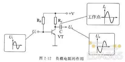 通俗易懂讲解电阻,电阻基本知识和使用方法