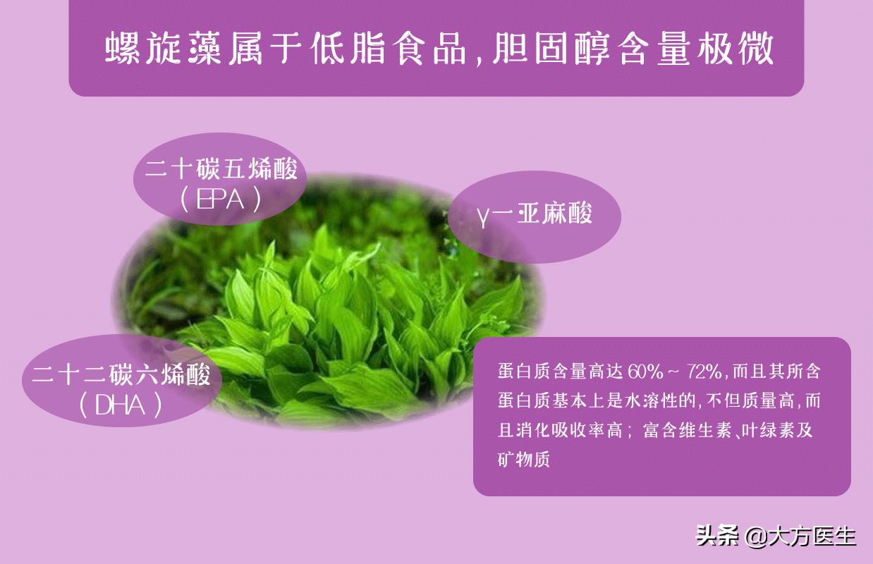 #清风计划#保健品是否有用？如何不浪费钱买到合适的保健品？