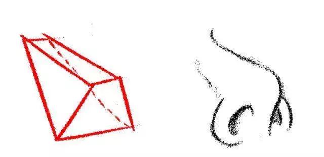 鼻子怎么画挺拔教程,鼻子怎么画简单又漂亮图片