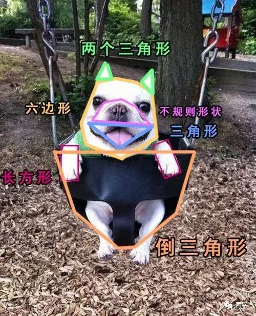 零基础画画怎么起稿更准,0基础画画不知道如何下笔