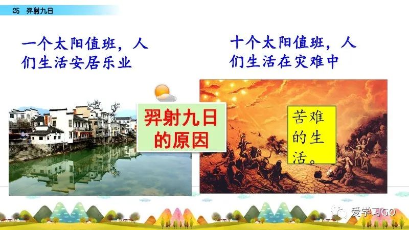 部编版二年级下册第25课《羿射九日》知识点+图文讲解