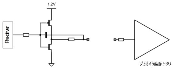 mipi接口的无线芯片,怎么理解mipi接口