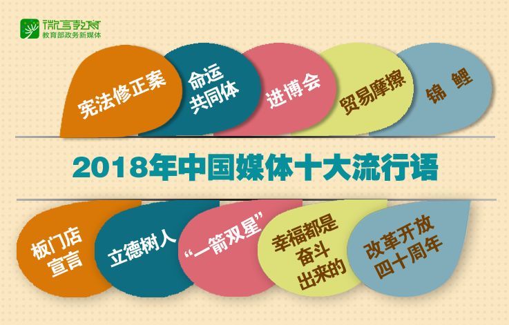 锦鲤网络用语是什么,锦鲤什么时候成为网红词