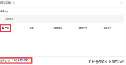 如何运营达摩盘,达摩盘人群怎么玩