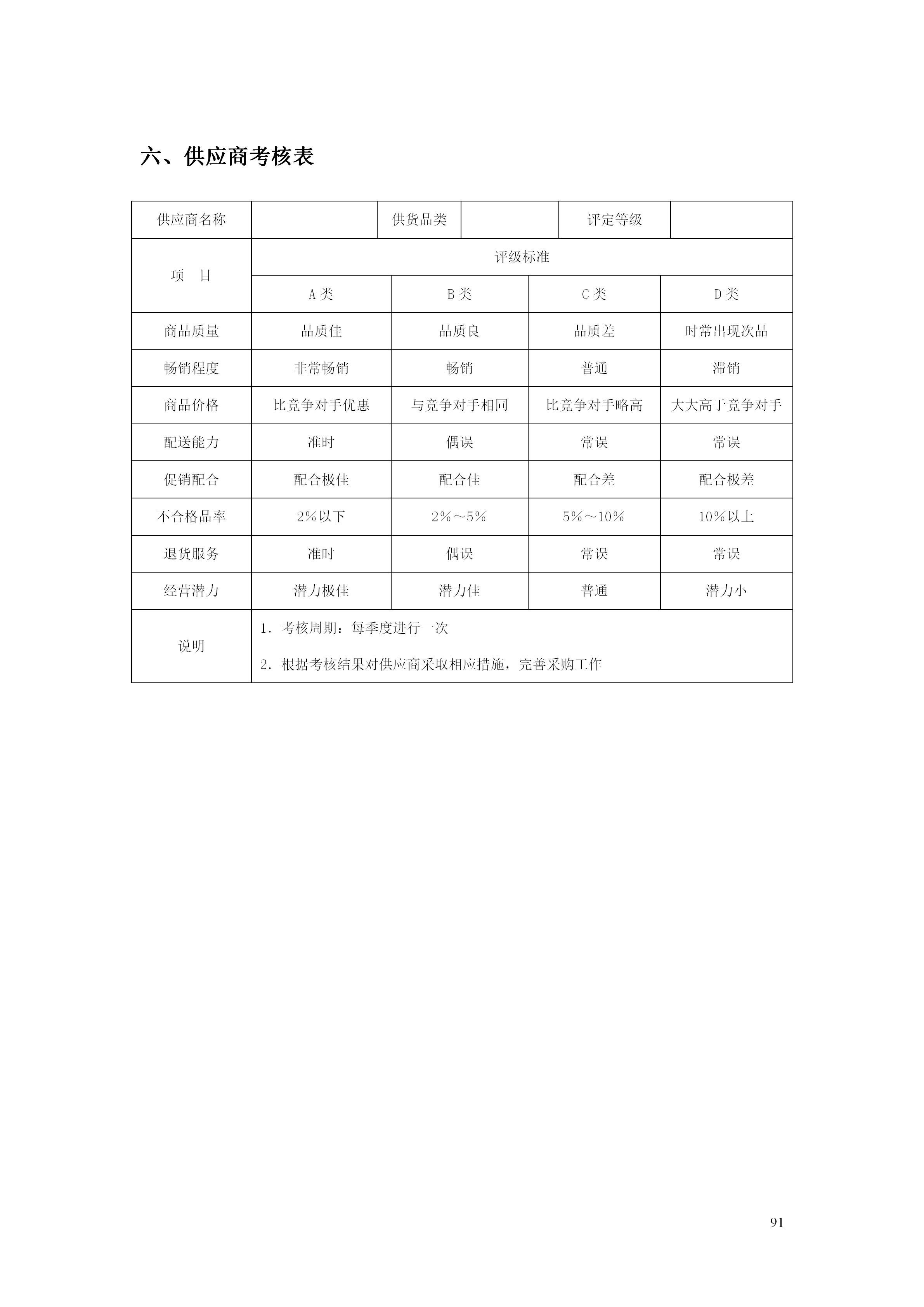 百货超市的最新管理知识,超市经营管理手册