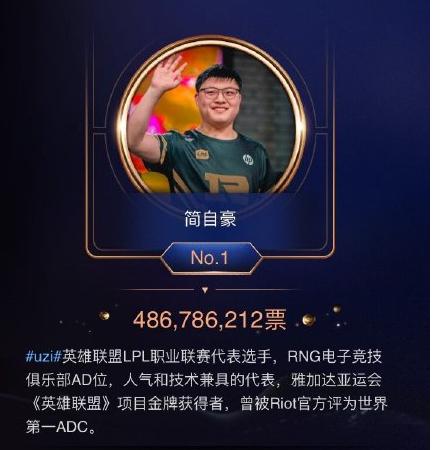 uzi黑粉带节奏,饭圈粉丝攻击性