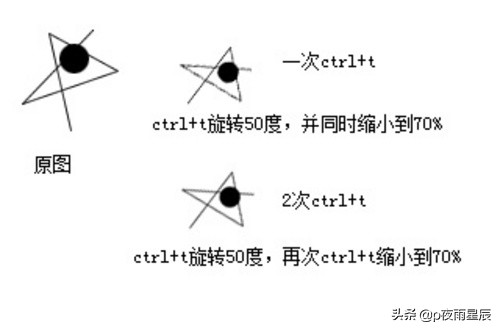 ps图片如何去除锯齿,ps字体边缘有锯齿怎么去除