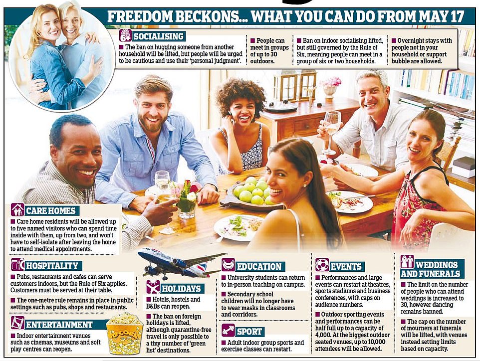 英国nhs治疗肺炎,英国疫苗入境政策