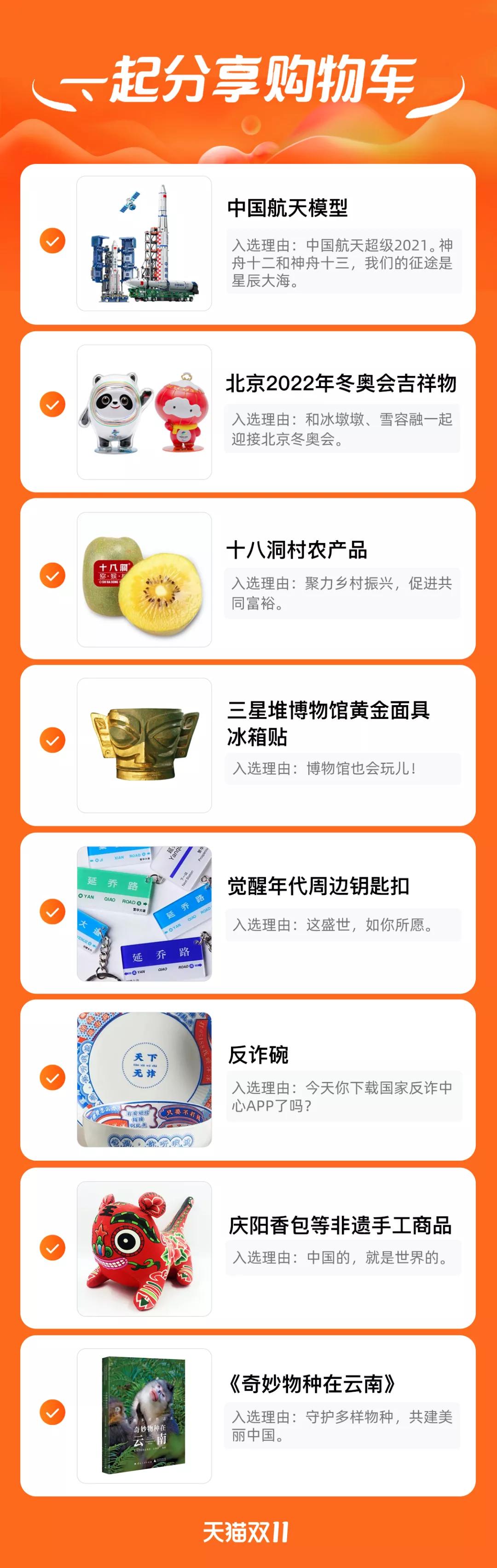 今年娱乐营销天花板！天猫给你搬出半个娱乐圈的购物车