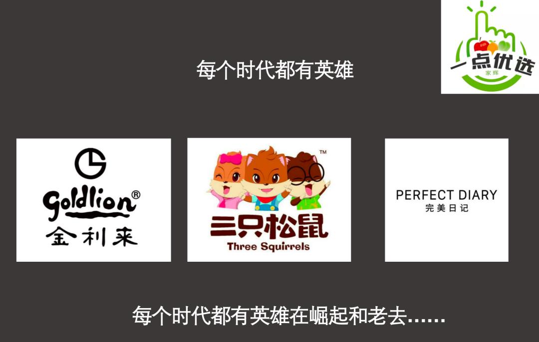 如何低成本入驻社区团购,社区团购如何吸引自主品牌