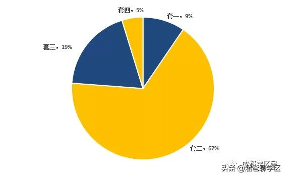 实小学区房好卖吗,实小学区房最新