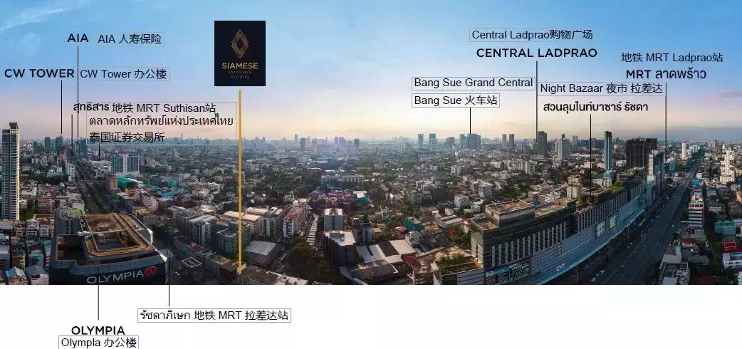 cbd值不值得买,曼谷cbd哪个地段最好