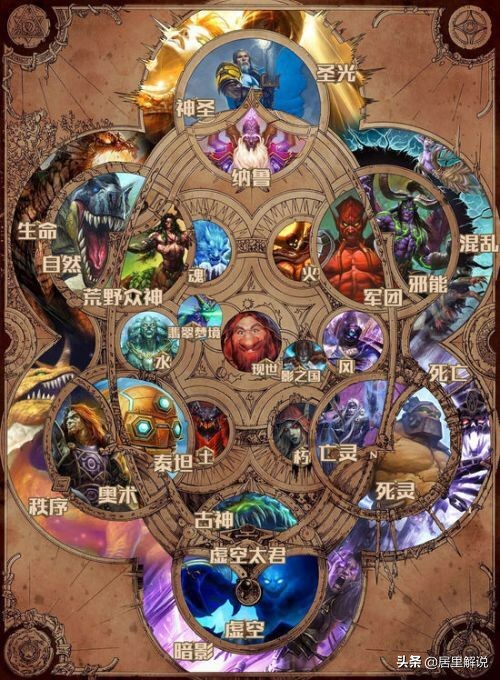 魔兽世界各职业伤害最高的技能,魔兽世界各职业是什么类型英雄